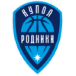 https://img.xymnet.com/img/basketball/team/9c20d4b997e327e85ba6ba85b34046d2.png